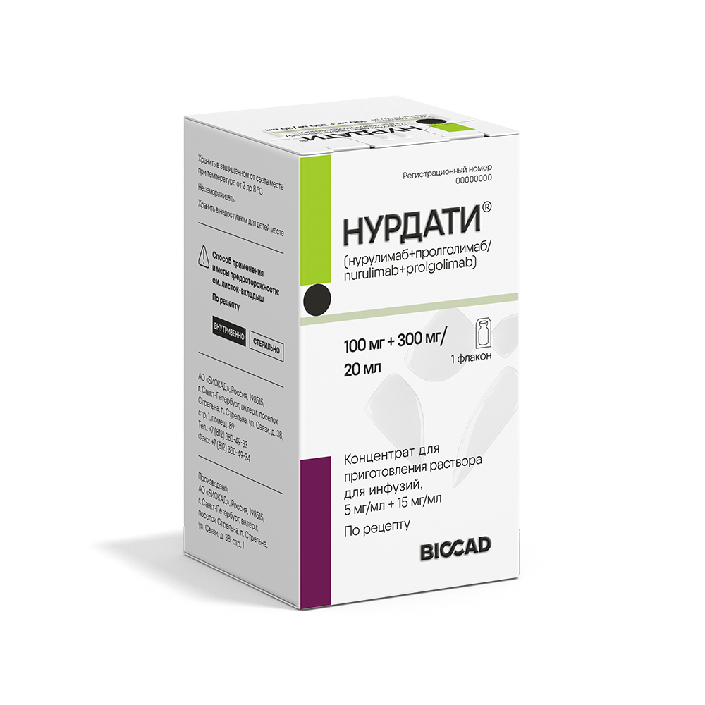 Нурдати