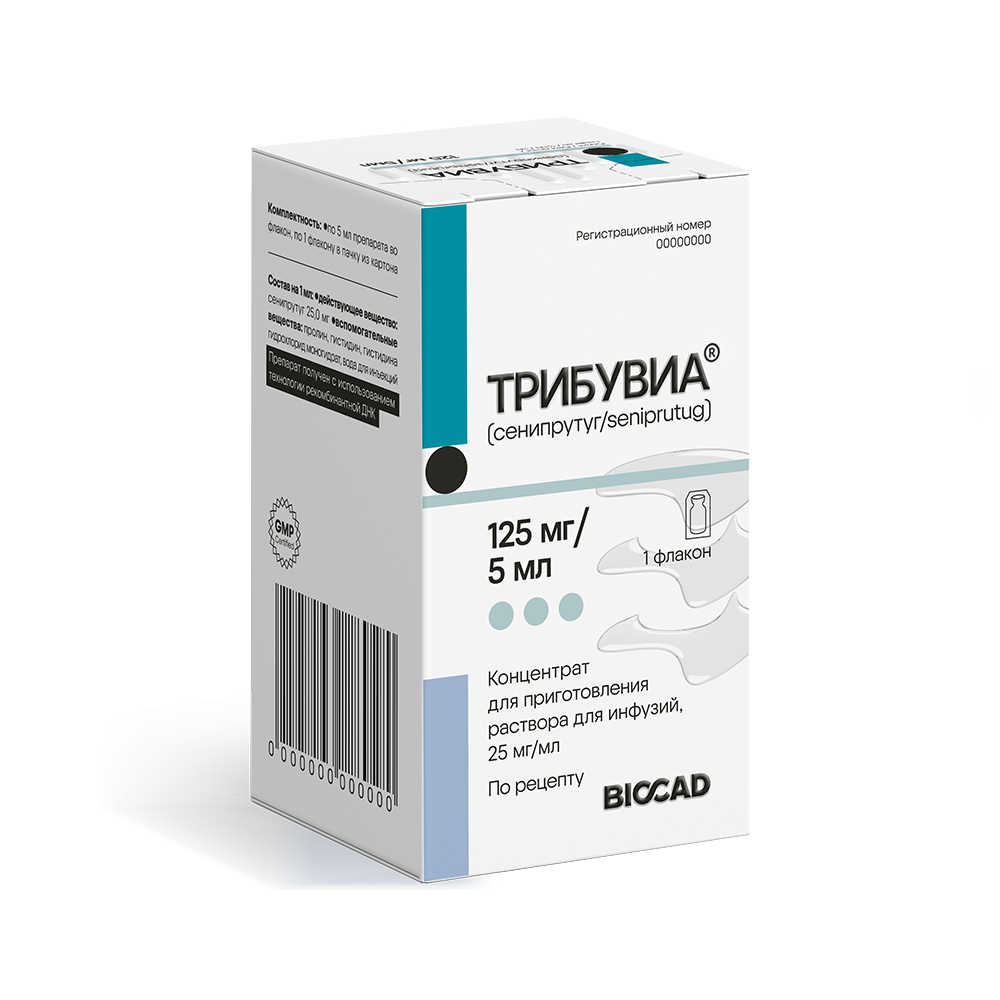 Трибувиа